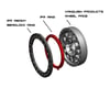 Image 4 for Vanquish Products 1.9" Delta IFR Inner Ring (Red)