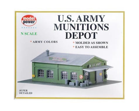 Model Power N KIT Army Munitions Depot