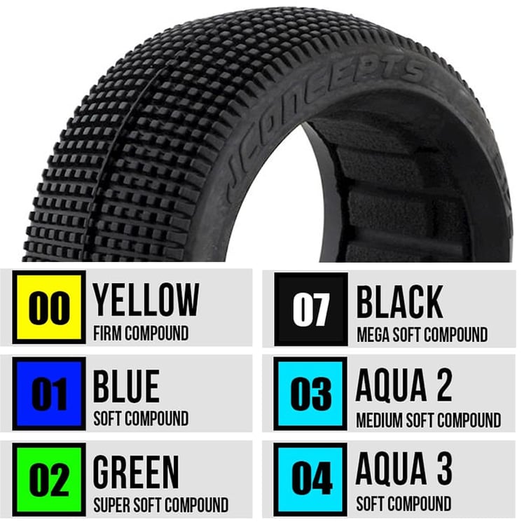Selecting the right tire compound for 1/8 scale racing.